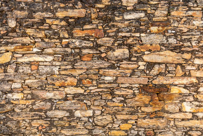 Full frame shot of weathered wall