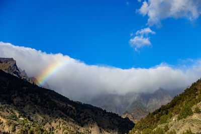 Low angle view of mountains against sky