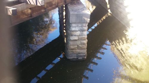 Close-up of reflection in water