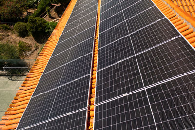 renewable energy