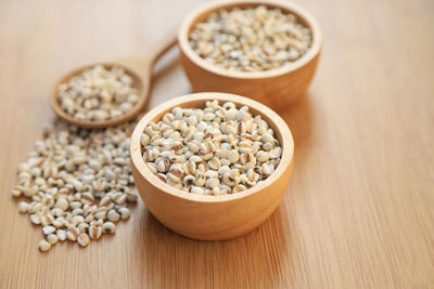 Close-up of peanuts in bowl on table