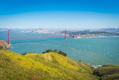 View of suspension bridge over sea