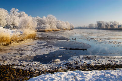 Frozen lake against sky during winter