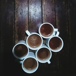 Directly above shot of coffee cup on table