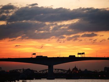 Silhouette bridge over river against sky during sunset