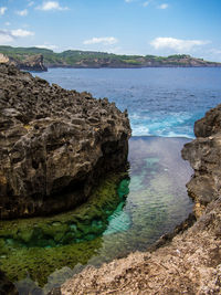 High angle view of rocks by sea against sky