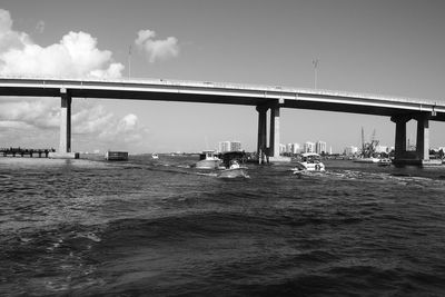 Bridge over sea against sky