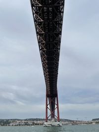 Low angle view of bridge against cloudy sky