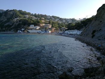 Scenic view of sea against clear sky