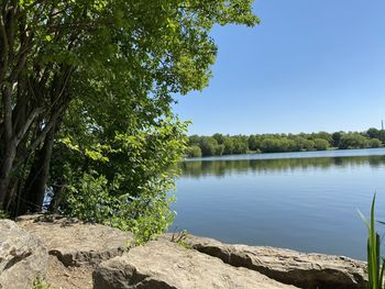 Scenic view of lake against clear sky