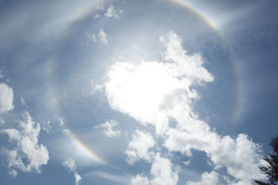 Low angle view of cloudy sky