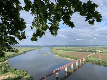 Scenic view of river against sky