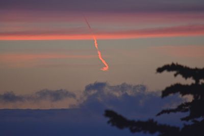 Scenic view of sunset sky