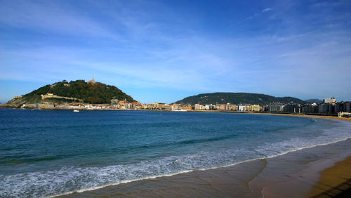 Scenic view of sea against blue sky