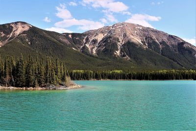 Scenic view of lake by mountains against sky