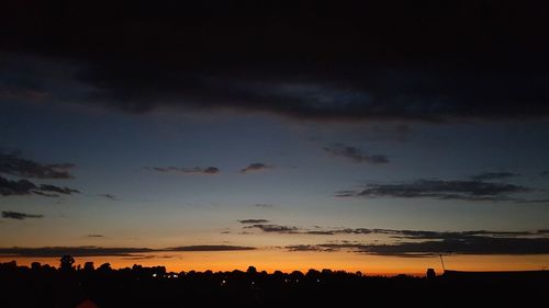 Scenic view of dramatic sky during sunset