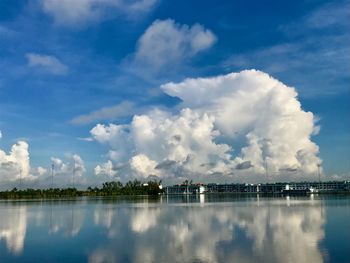 Panoramic view of lake against sky