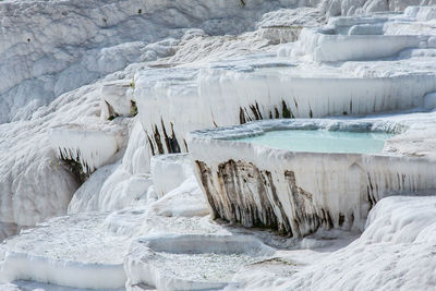 Scenic view of frozen landscape