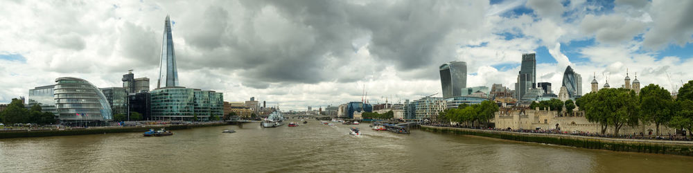 Panoramic view of buildings against cloudy sky