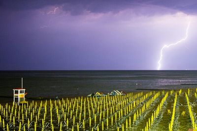 Scenic view of field against cloudy sky