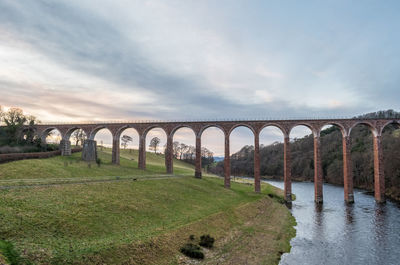 Bridge over river against sky