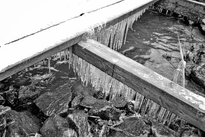 Close-up of frozen roof