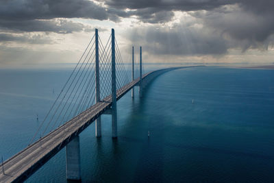 Panoramic view of oresund bridge during sunset over the baltic sea