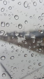 Full frame shot of raindrops on window