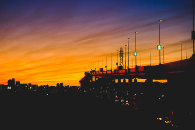 Silhouette city against sky during sunset