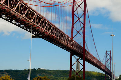 Low angle view of suspension bridge