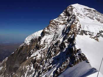 Snowcapped mountains against clear sky