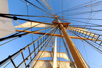 Directly below shot of mast against clear blue sky