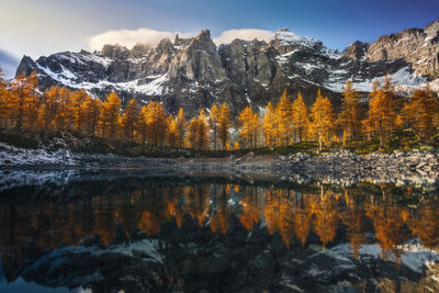 Scenic view of lake and mountains against sky