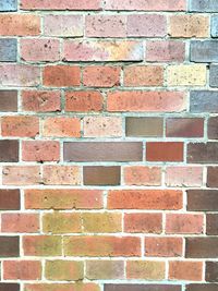 Full frame shot of brick wall