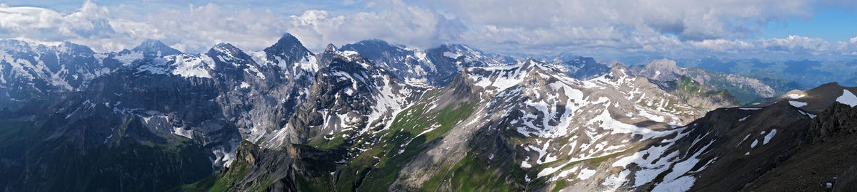 Panoramic view of beautiful landscape and mountains against sky