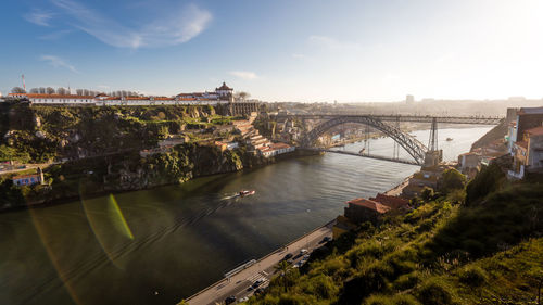 Bridge over river against sky