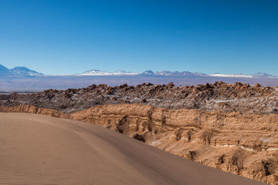 Scenic view of desert against clear blue sky