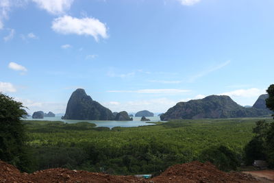 Scenic view of landscape against sky