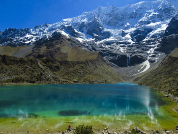 Scenic view of lake and snowcapped mountains against sky