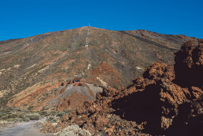 Scenic view of rocky mountains against clear blue sky