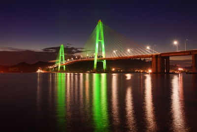 Illuminated bridge over river at night