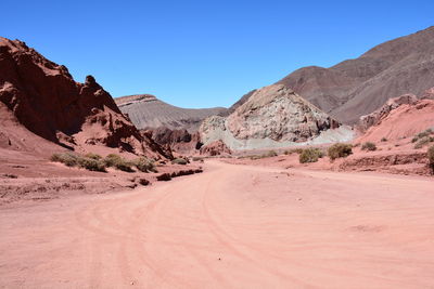 Scenic view of desert against clear blue sky