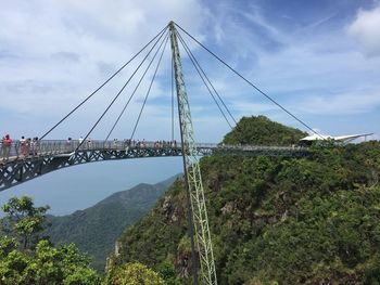 Suspension bridge against sky