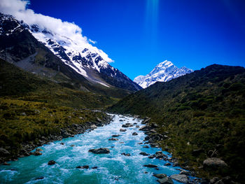 Scenic view of snowcapped mountains against sky with a river between