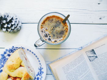 High angle view of breakfast on table