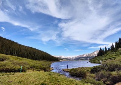 Scenic view of landscape against sky