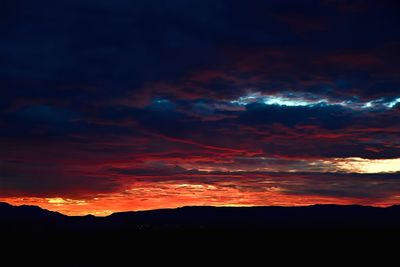 Silhouette of landscape against cloudy sky