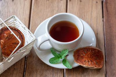 High angle view of breakfast on table