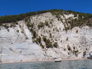 Scenic view of rocks in sea against clear sky