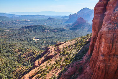 Aerial view of landscape against sky